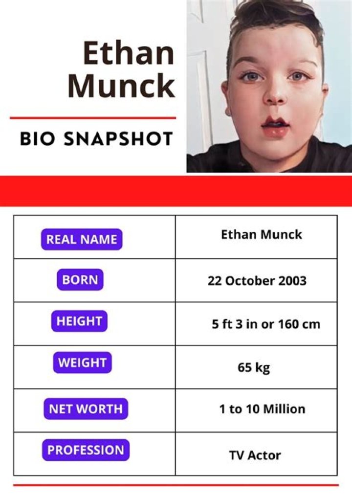 All About Ethan Munck | Age, Net Worth, Relationship, Career