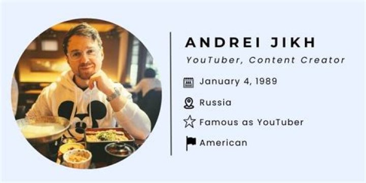 Andrei Jikh net worth, bio, Early Life, Education, Career, Endorsements, Awards, Relationship Status, Scandal, Body Measurements, Social Media