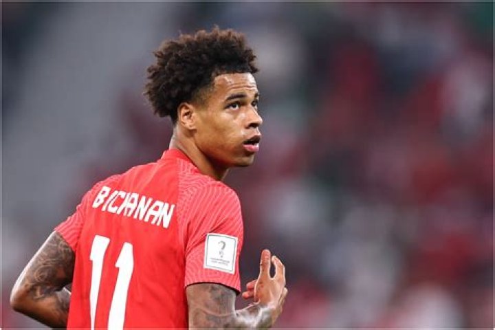 Are Tajon Buchanan &amp; Kadeisha Buchanan Related? Details To Know About The Soccer Player