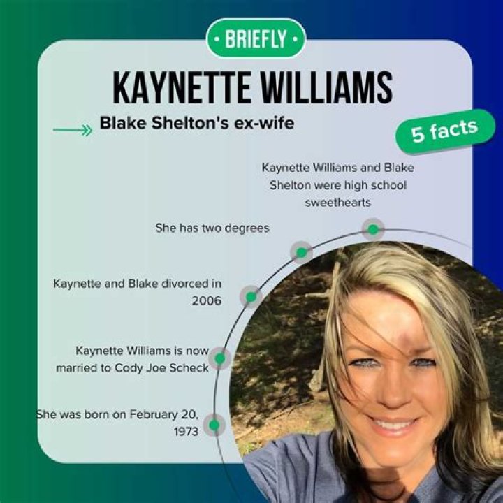 Blake Shelton’s ex-Wife Kaynette Williams Biography: Age, New Husband, Net Worth, Instagram, Height, Wikipedia, Wedding Dress