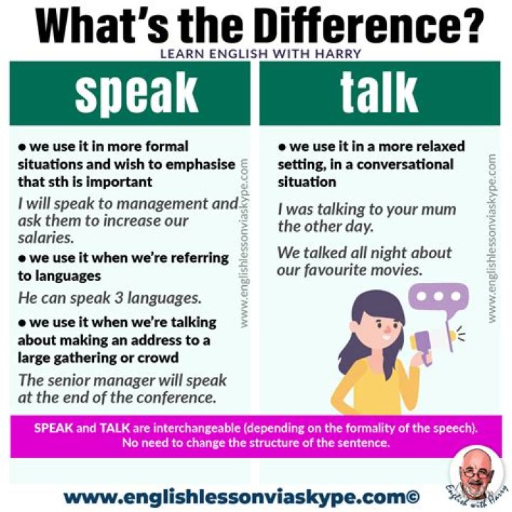 Can Gabriel Guevara speak English? Does Gabriel Guevara know how do you speak English? Can Gabriel Guevara speak French?