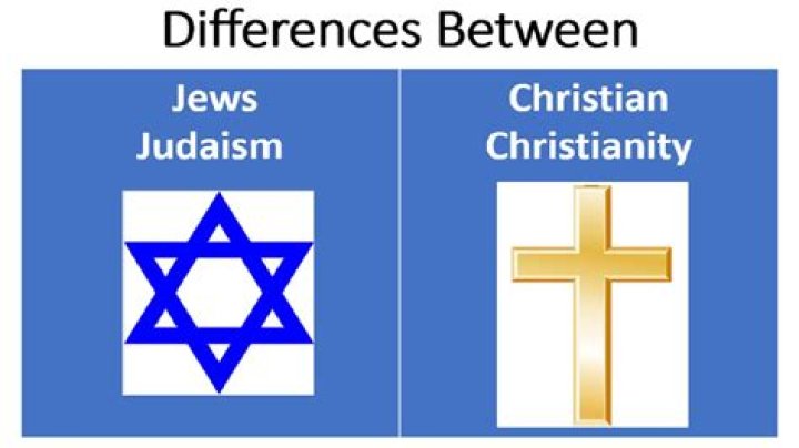 Does Ben Shelton Practice Judaism Or Christianity? Family Race And Ethnicity