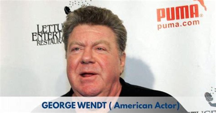 George Wendt Height, Weight, Net Worth, Age, Birthday, Wikipedia, Who, Instagram, Biography