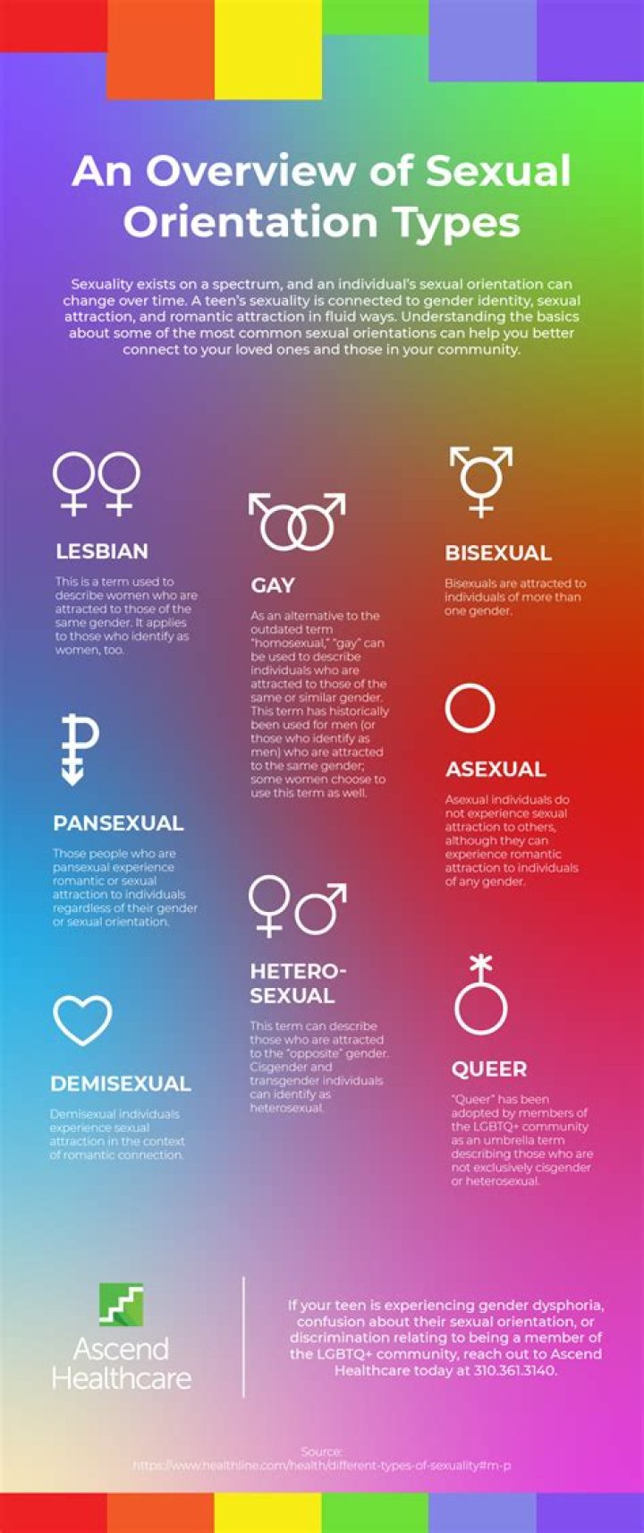 Imani Lewis Sexuality: Is She Gay | Wiki And Relationship Explore