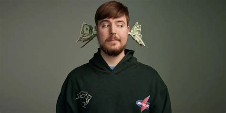 Is Karl From Mrbeast Dead? Tiktok Has Wild Theories About The Youtuber