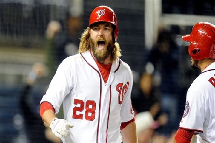 Jayson Werth Net Worth, Bio, Early Life, Career, Education, Retirement, Awards, Relationship Status, Body Measurements, Social Media