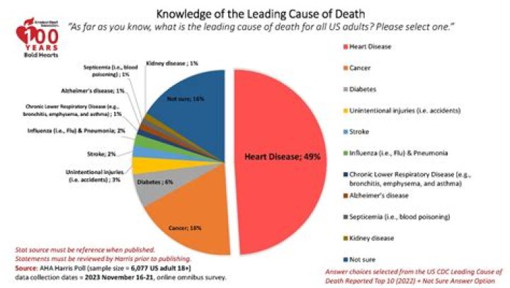 Jonah Mcguinness TNT Death: What Caused His Death? Cause Of Death And Family