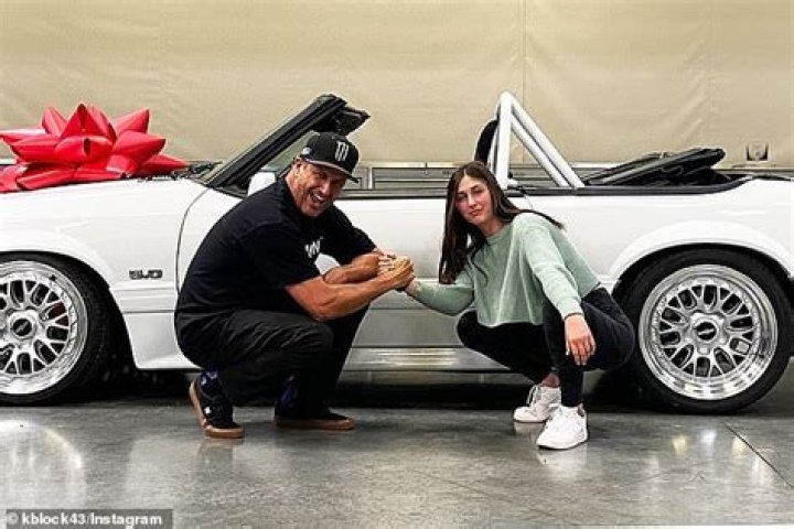 Lia Block – Celebrity Daughter, Rally Driver | Who Is Her Father? Wiki, Age, Height, Net Worth, Relationship, Ethnicity, Career