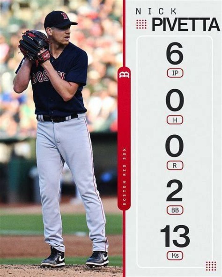 Nick Pivetta’s Wife, Fans Wants To Know If Pitcher Is Married To Partner Kristen Pivetta