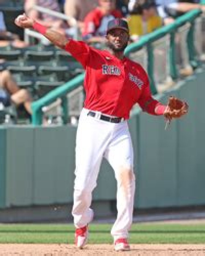 Niko Goodrum-Does Niko Goodrum still play baseball? Net Worth, Age, Height, Relationship, Career and Wiki!