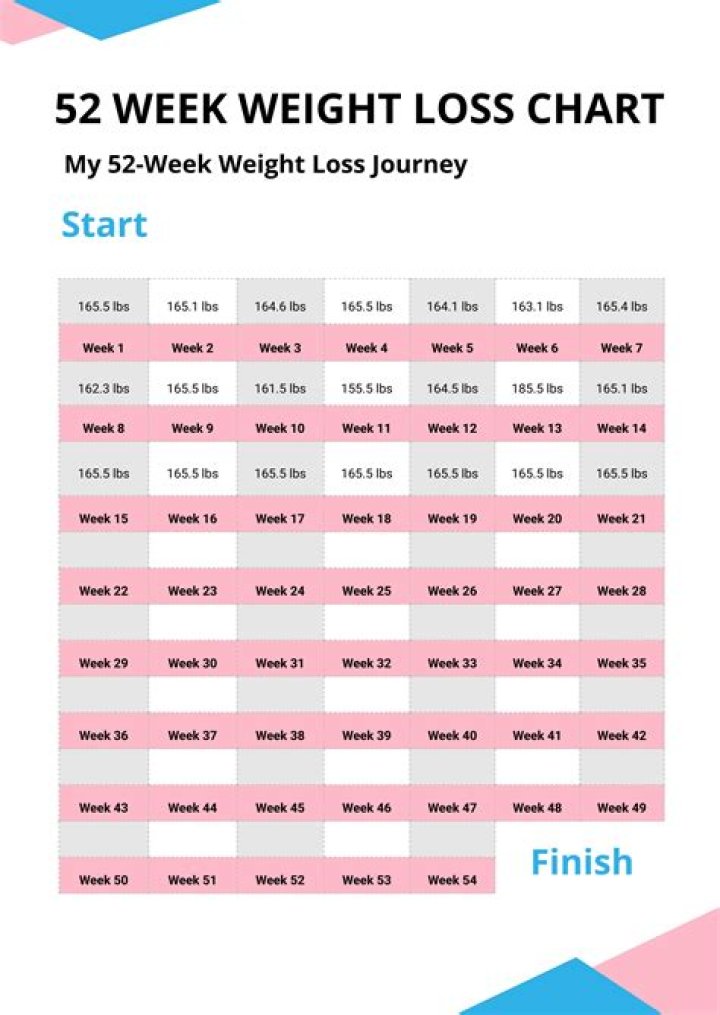 Shea McGee Does A Lot For Weight Loss And Fitness In Her Morning Routine