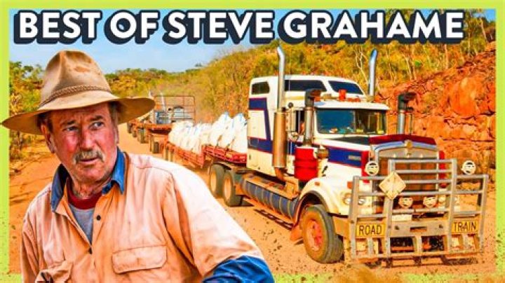 Steve Grahame Age, Birthday, Wikipedia, Who, Nationality, Biography