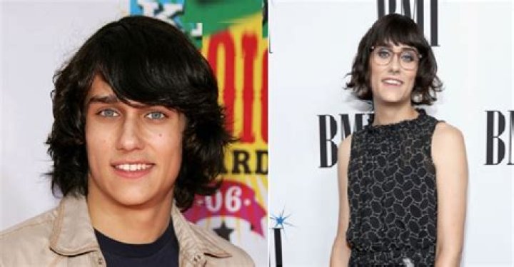 Teddy Geiger : Age, Net Worth, Height, Girlfriend And Career