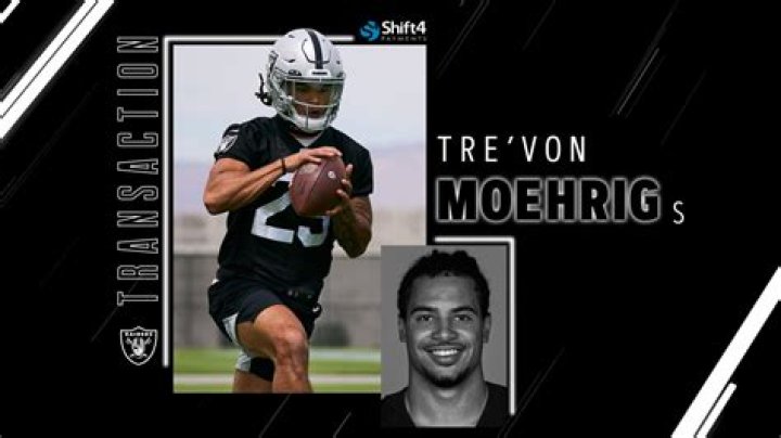 Trevon Moehrig – American Football Safety | Net Worth, Age, Bio, Wiki, Career, Family, Nationality, Ethnicity, Partner, Photos And Facts