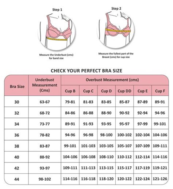 What bra size is Ana de Armas?