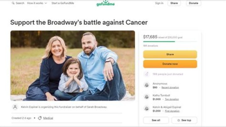 What Happened To Jakob Miller From Oklahoma? Accident &amp; Gofund Me Set Up By The Family