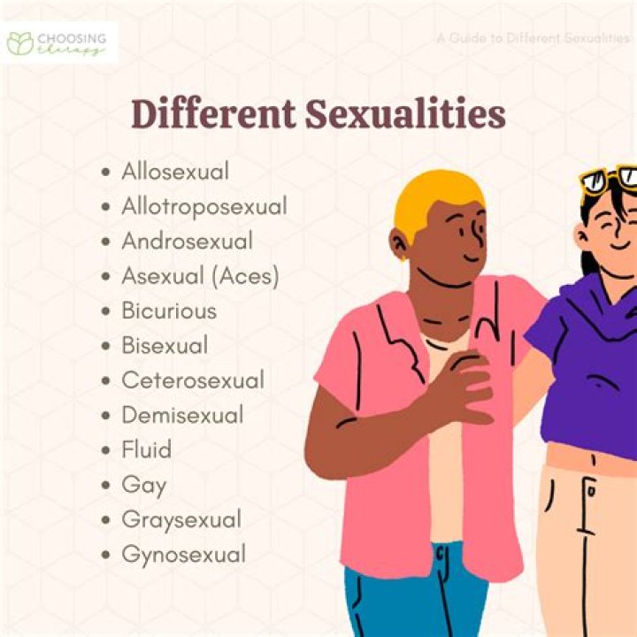 What is Jaren Lewison Gender? Is he gay?,girlfriend and sexuality.
