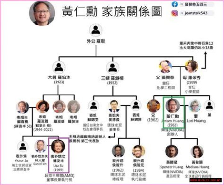 Who Is Hiroko Inoki | Mitsuko Baisho And Antonio Inoki Daughter | Family And Net Worth