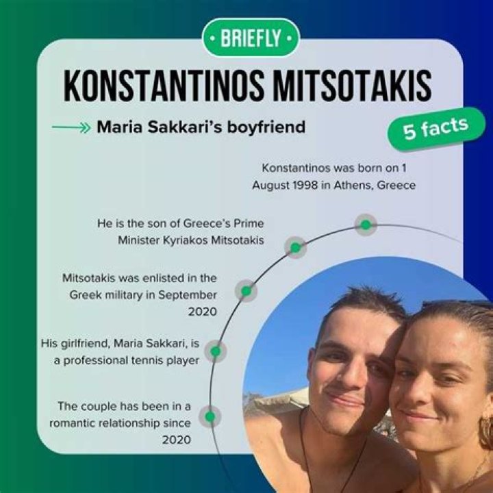 Who Is Konstantinos Mitsotakis? Meet The Husband Or Boyfriend Of Tennis Player Maria Sakkari On Instagram – Are They Married?